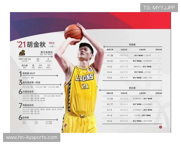 2026年游泳训练科研中心发布青少年专项体能监测年度白皮书（下）